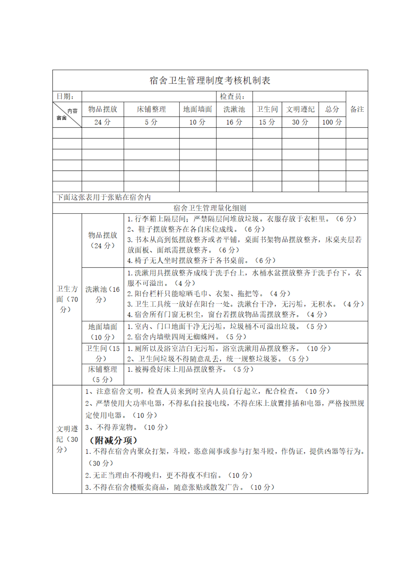 ”双创文明宿舍“实施方案(11.6）_08.png